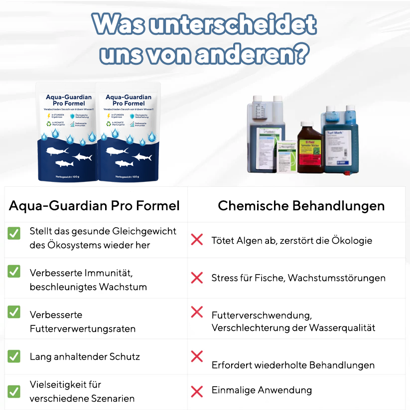 Aqua-Guardian Pro Formel 🌊 Verabschieden Sie sich von trübem Wasser!